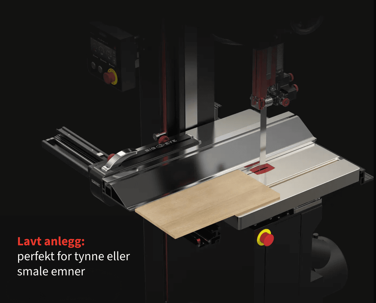 Harvey BIG EYE B-70  Parallellanlegg for båndsag