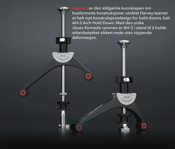 Hovedbilde Harvey AH-3 Buekonstruert Presisjonsklemme