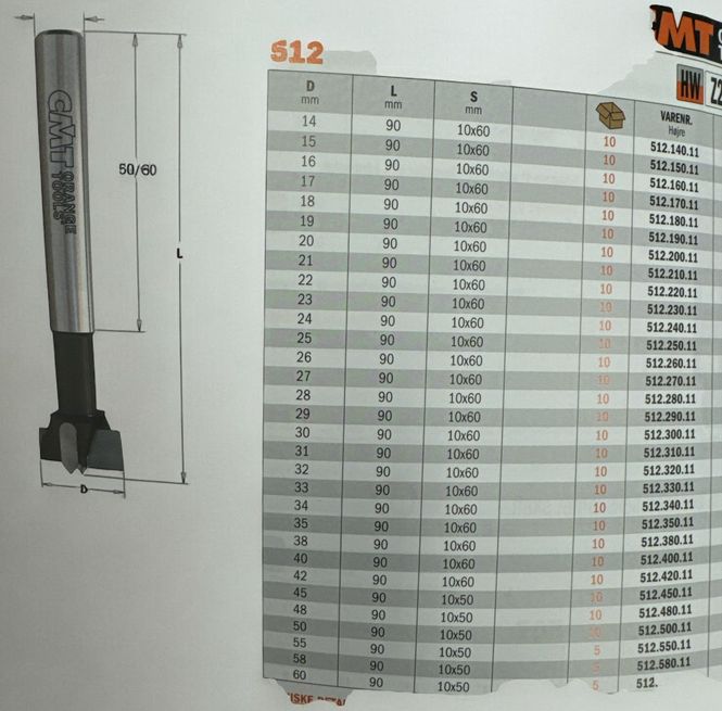 Hovedbilde Kvistbor D=23mm (L90mm / S10x60mm)