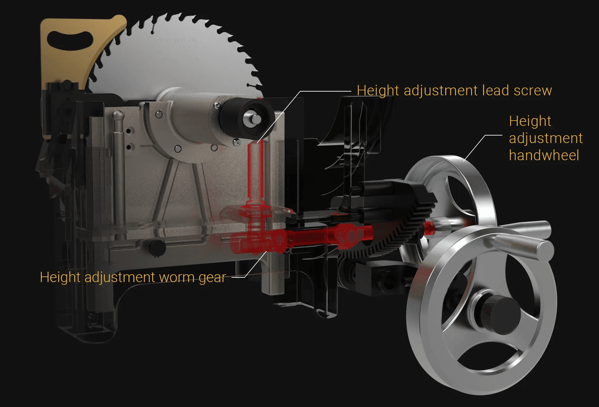 Harvey Bordsag Alpha - HW110SE-52T 4 kW  3-fas med Big Eye presisjonsanlegg