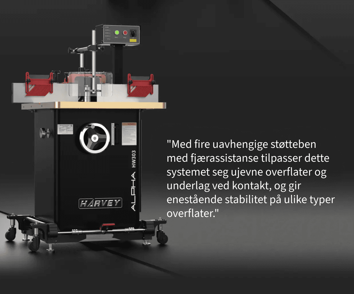 Harvey Spider M-1500 – Mobil base for maskiner