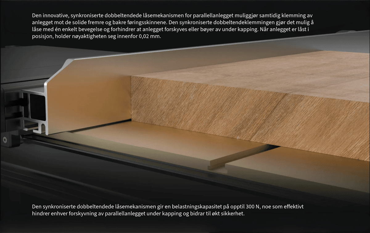 Harvey BIG EYE B-36 Parallellanlegg